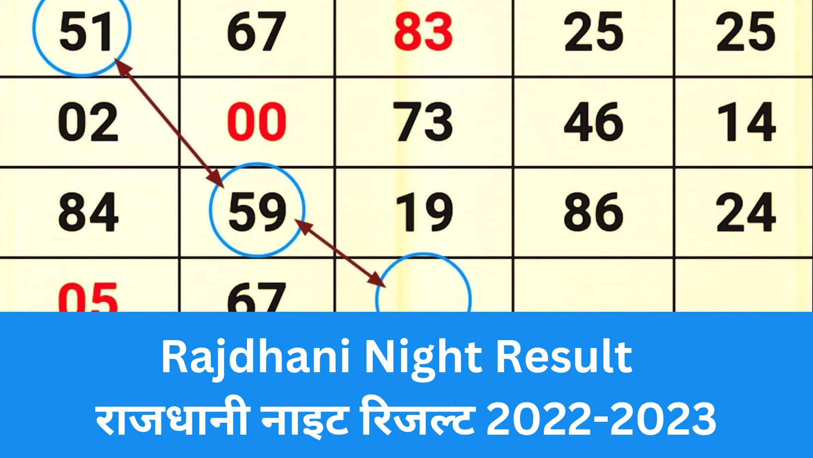 Rajdhani Night Chart